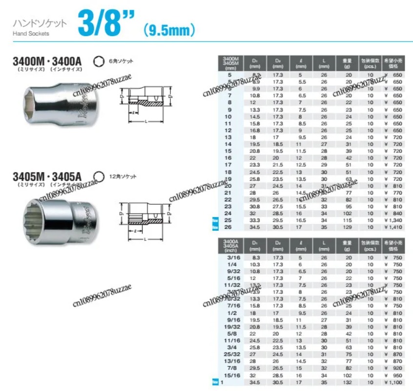 Ratchet Wrench 4753NB PB JB 47 - Office Furniture Jb recension och pris